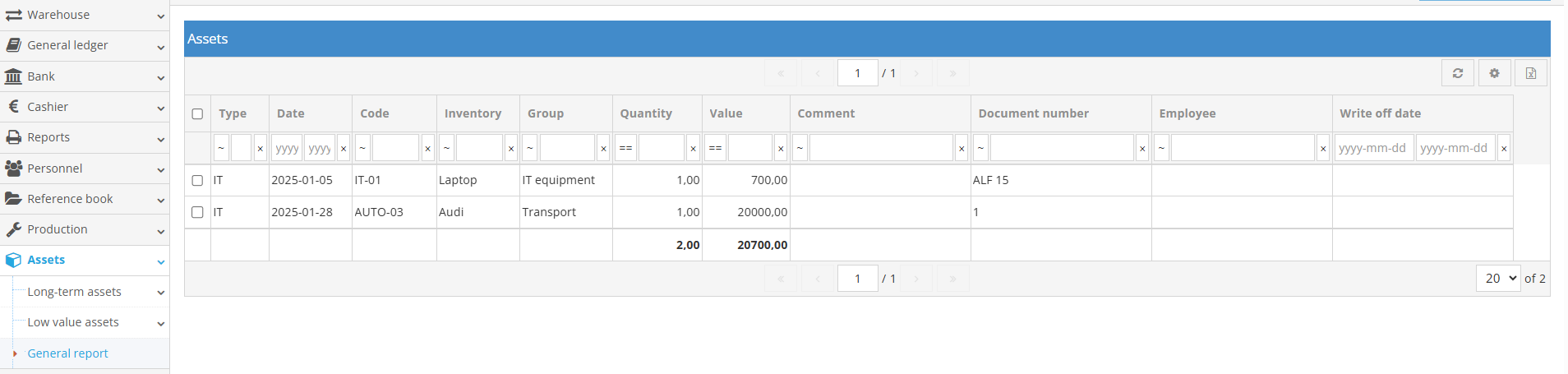 General report on company assets overview